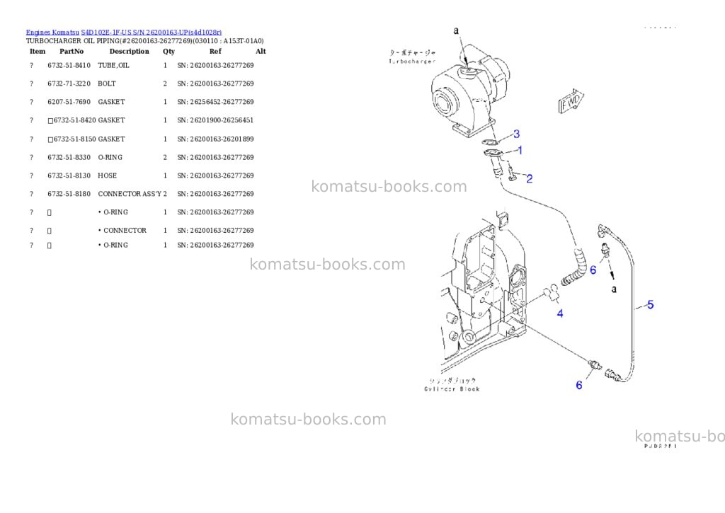Komatsu S4D102E-1F-US S/N 26200163-UP Parts catalog cover Page 10 Komatsu S4D102E-1F-US S/N 26200163-UP Parts catalog cover Page 10