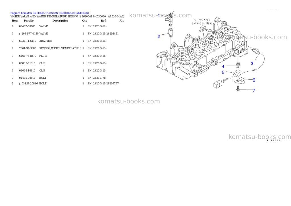 Komatsu S4D102E-1F-US S/N 26200163-UP Parts catalog cover Page 2 Komatsu S4D102E-1F-US S/N 26200163-UP Parts catalog cover Page 2