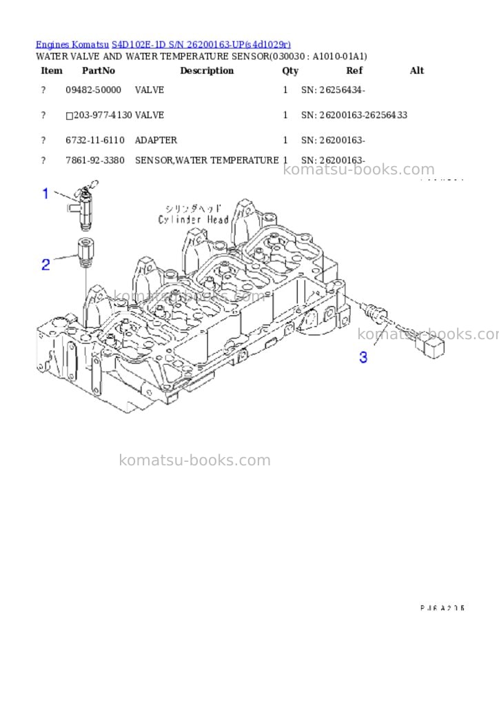 Komatsu S4D102E-1D S/N 26200163-UP Parts catalog cover Page 2 Komatsu S4D102E-1D S/N 26200163-UP Parts catalog cover Page 2