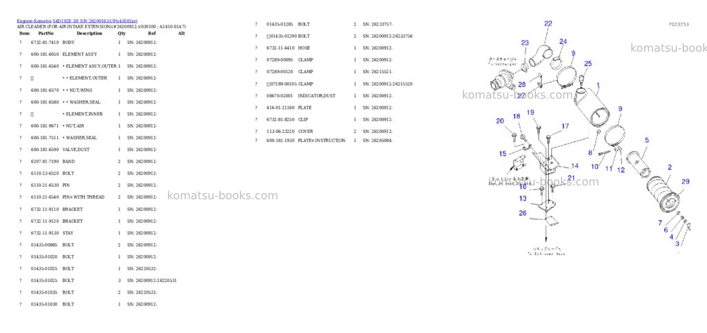 Komatsu s4d102e-1h s/n 26200163-up Parts catalog cover Page 9 Komatsu s4d102e-1h s/n 26200163-up Parts catalog cover Page 9