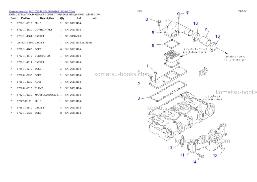 Komatsu s4d102e-1x s/n 26200163-up Parts catalog cover Page 7 Komatsu s4d102e-1x s/n 26200163-up Parts catalog cover Page 7