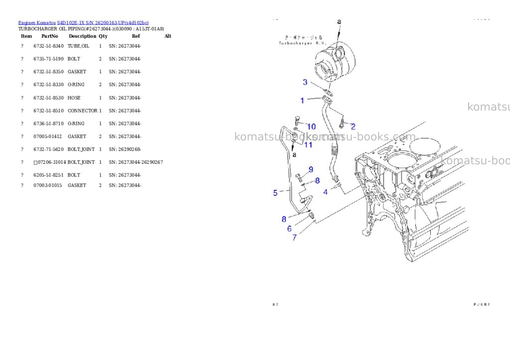 Komatsu s4d102e-1x s/n 26200163-up Parts catalog cover Page 8 Komatsu s4d102e-1x s/n 26200163-up Parts catalog cover Page 8