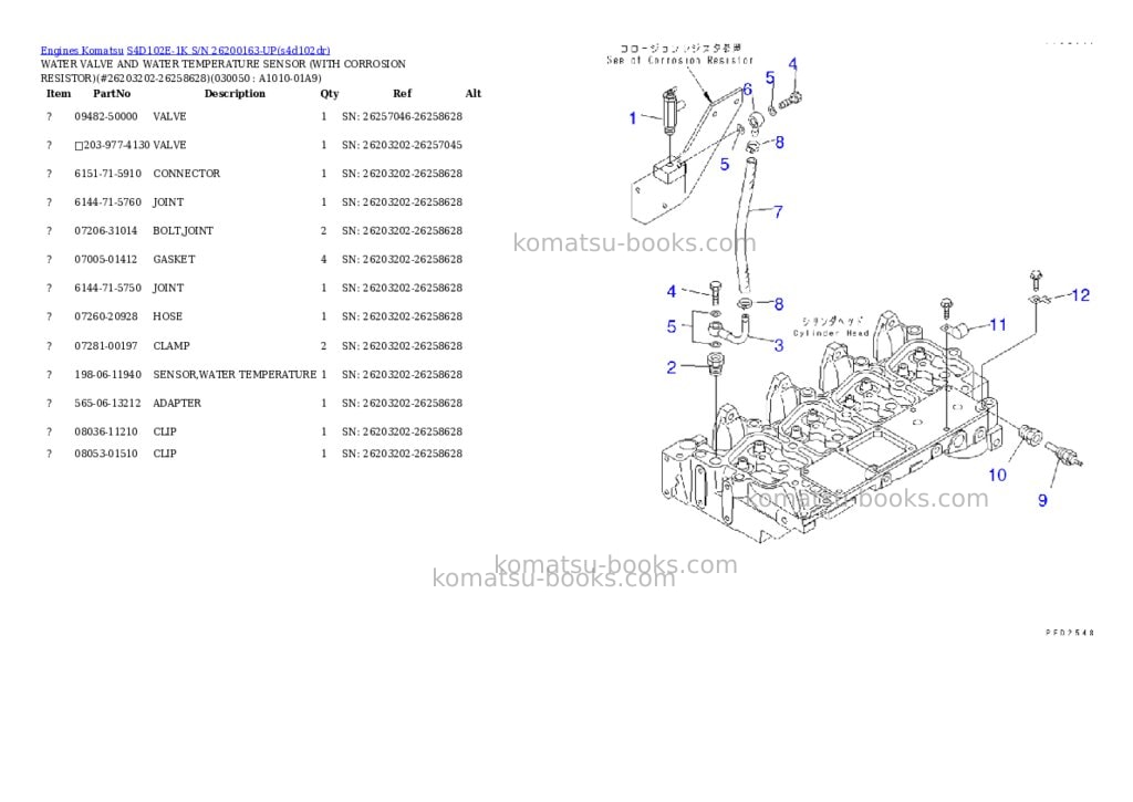 Komatsu S4D102E-1K S/N 26200163-UP Parts catalog cover Page 4 Komatsu S4D102E-1K S/N 26200163-UP Parts catalog cover Page 4