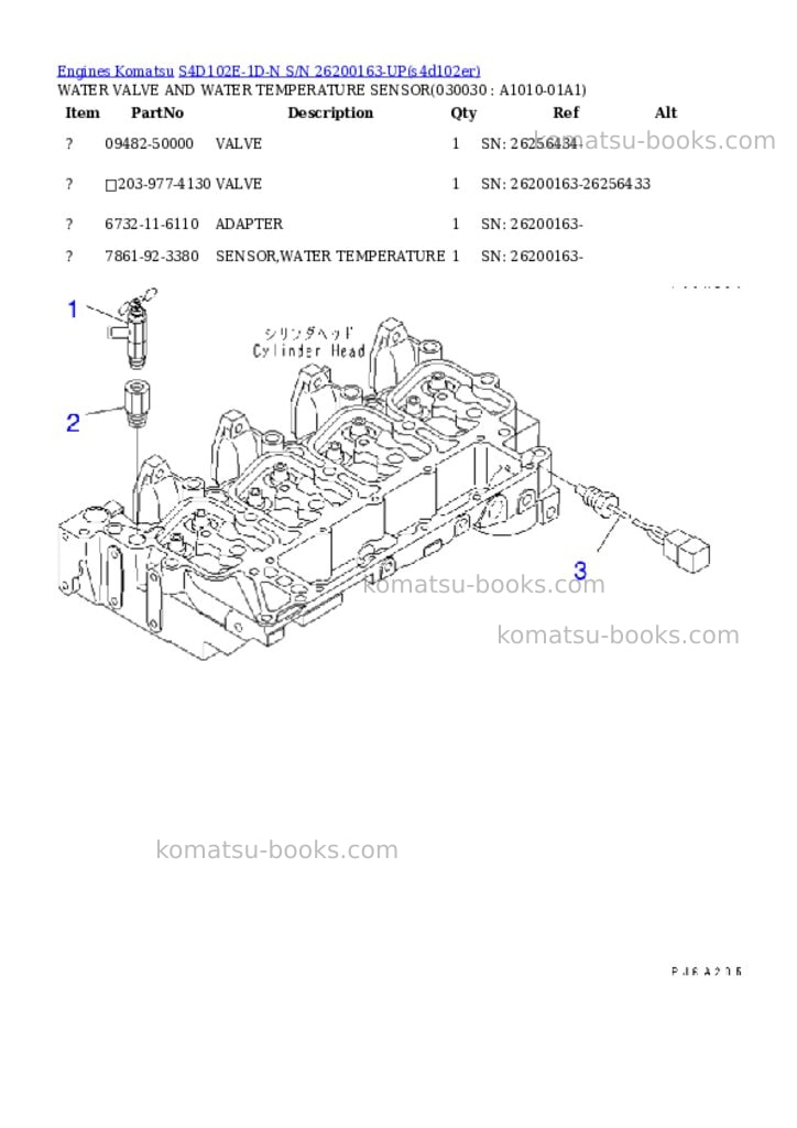 Komatsu s4d102e-1d-n s/n 26200163-up Parts catalog cover Page 2 Komatsu s4d102e-1d-n s/n 26200163-up Parts catalog cover Page 2