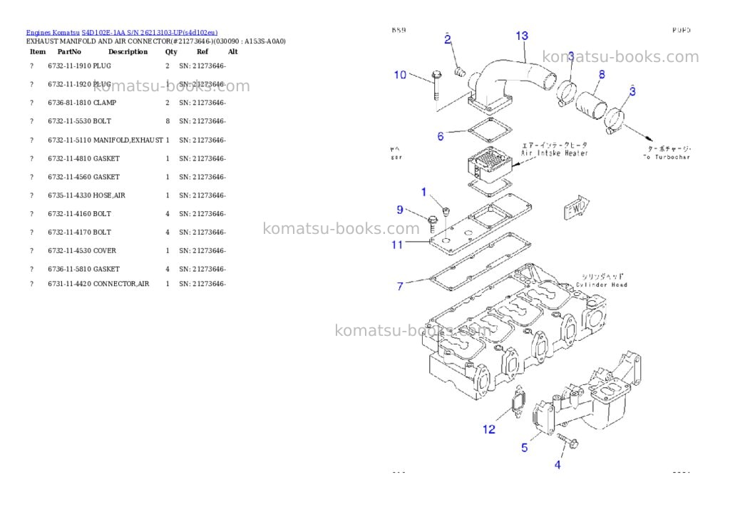 Komatsu s4d102e-1aa s/n 26213103-up Parts catalog cover Page 8 Komatsu s4d102e-1aa s/n 26213103-up Parts catalog cover Page 8