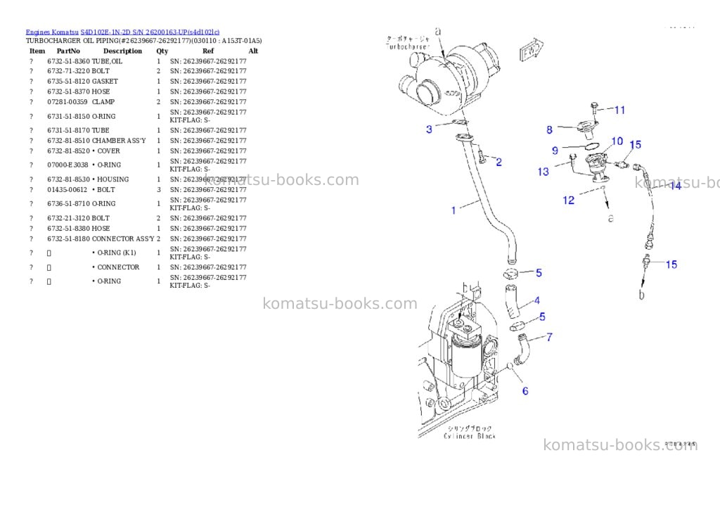 Komatsu s4d102e-1n-2d s/n 26200163-up Parts catalog cover Page 10 Komatsu s4d102e-1n-2d s/n 26200163-up Parts catalog cover Page 10