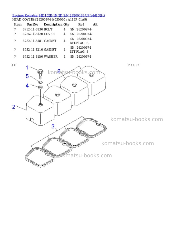 Komatsu s4d102e-1n-2d s/n 26200163-up Parts catalog cover Page 4 Komatsu s4d102e-1n-2d s/n 26200163-up Parts catalog cover Page 4