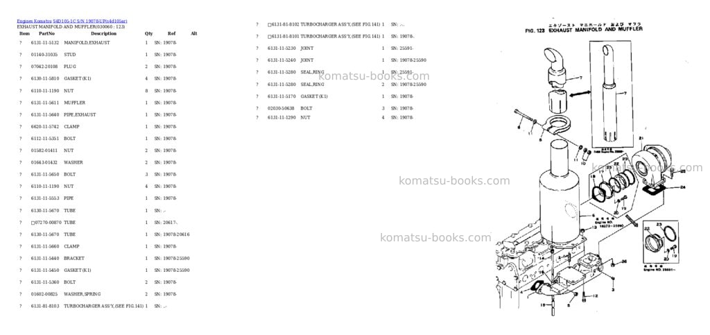 Komatsu S4D105-1C S/N 19078-UP Parts catalog cover Page 5 Komatsu S4D105-1C S/N 19078-UP Parts catalog cover Page 5