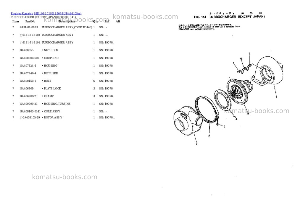 Komatsu S4D105-1C S/N 19078-UP Parts catalog cover Page 7 Komatsu S4D105-1C S/N 19078-UP Parts catalog cover Page 7