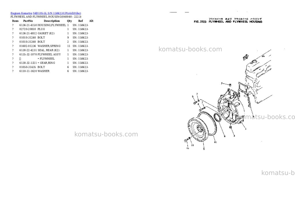 Komatsu s4d105-5l s/n 158423-up Parts catalog cover Page 10 Komatsu s4d105-5l s/n 158423-up Parts catalog cover Page 10