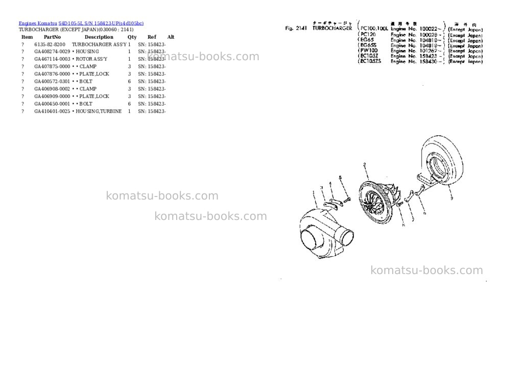 Komatsu s4d105-5l s/n 158423-up Parts catalog cover Page 5 Komatsu s4d105-5l s/n 158423-up Parts catalog cover Page 5