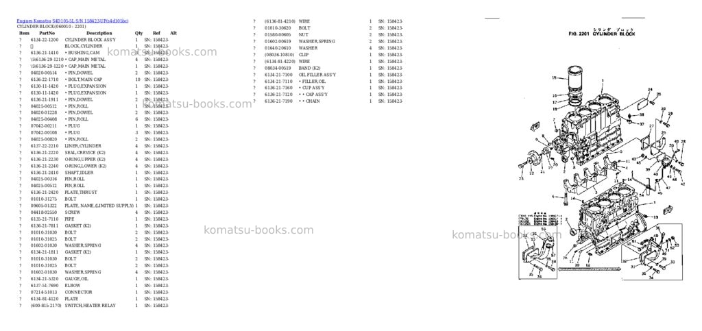 Komatsu s4d105-5l s/n 158423-up Parts catalog cover Page 7 Komatsu s4d105-5l s/n 158423-up Parts catalog cover Page 7