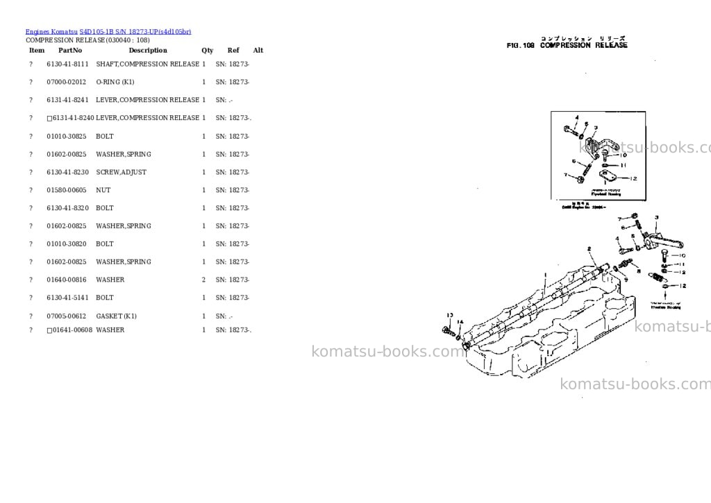 Komatsu S4D105-1B S/N 18273-UP Parts catalog cover Page 3 Komatsu S4D105-1B S/N 18273-UP Parts catalog cover Page 3