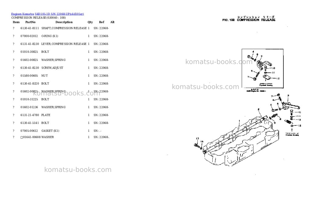 Komatsu S4D105-1D S/N 22068-UP Parts catalog cover Page 3 Komatsu S4D105-1D S/N 22068-UP Parts catalog cover Page 3