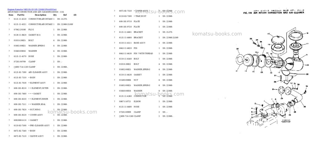 Komatsu S4D105-1D S/N 22068-UP Parts catalog cover Page 4 Komatsu S4D105-1D S/N 22068-UP Parts catalog cover Page 4