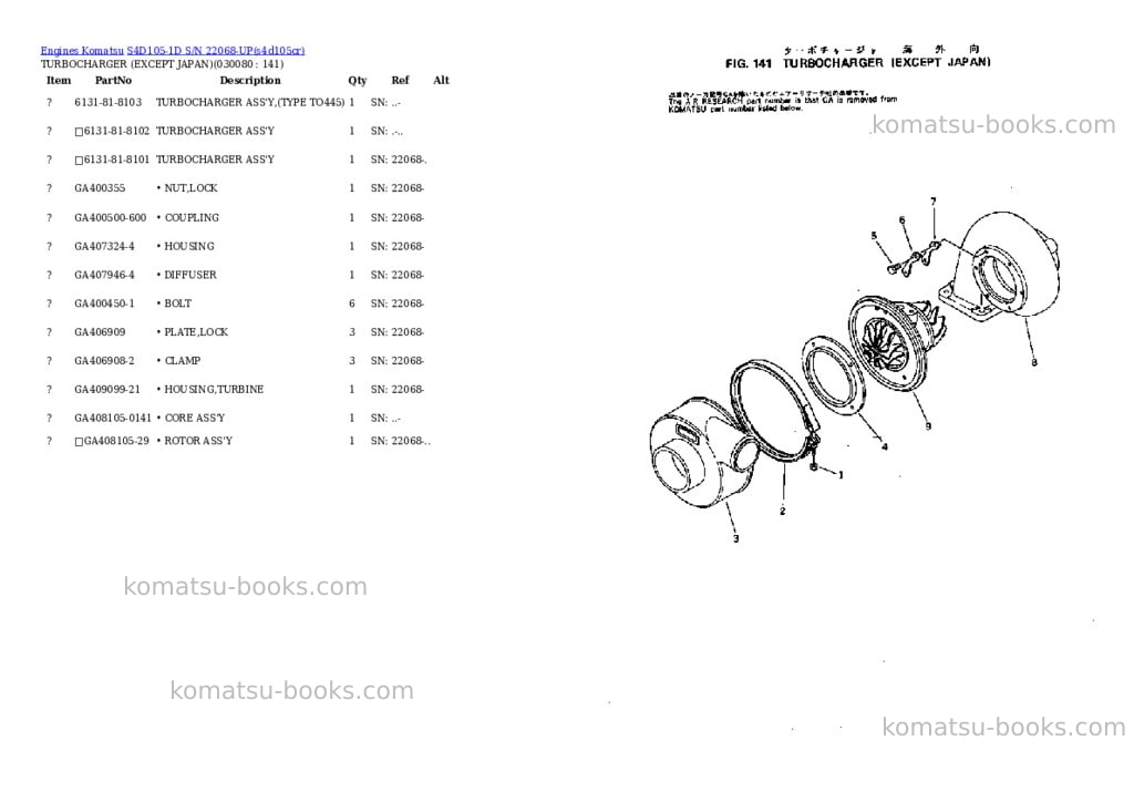 Komatsu S4D105-1D S/N 22068-UP Parts catalog cover Page 7 Komatsu S4D105-1D S/N 22068-UP Parts catalog cover Page 7