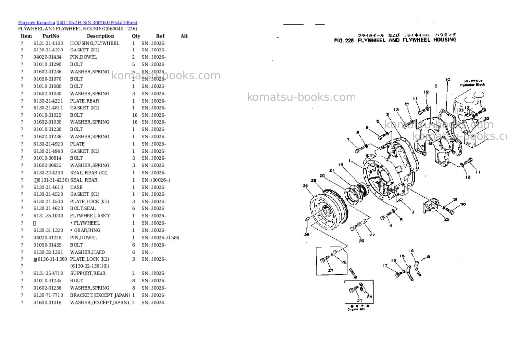 Komatsu s4d105-2h s/n 30026-up Parts catalog cover Page 9 Komatsu s4d105-2h s/n 30026-up Parts catalog cover Page 9