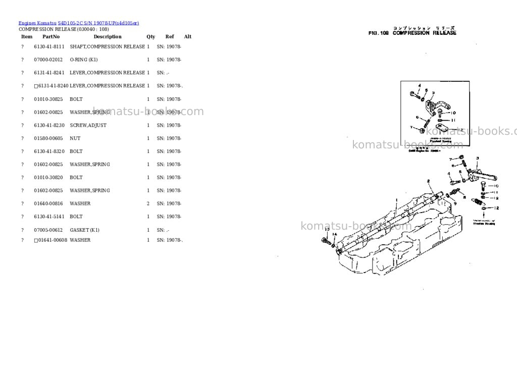 Komatsu S4D105-2C S/N 19078-UP Parts catalog cover Page 3 Komatsu S4D105-2C S/N 19078-UP Parts catalog cover Page 3
