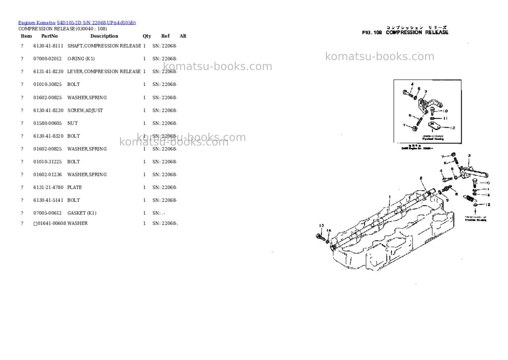 Komatsu S4D105-2D S/N 22068-UP Parts catalog cover Page 3 Komatsu S4D105-2D S/N 22068-UP Parts catalog cover Page 3
