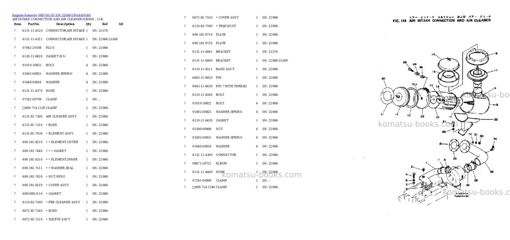Komatsu S4D105-2D S/N 22068-UP Parts catalog cover Page 4 Komatsu S4D105-2D S/N 22068-UP Parts catalog cover Page 4