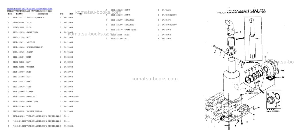 Komatsu S4D105-2D S/N 22068-UP Parts catalog cover Page 5 Komatsu S4D105-2D S/N 22068-UP Parts catalog cover Page 5