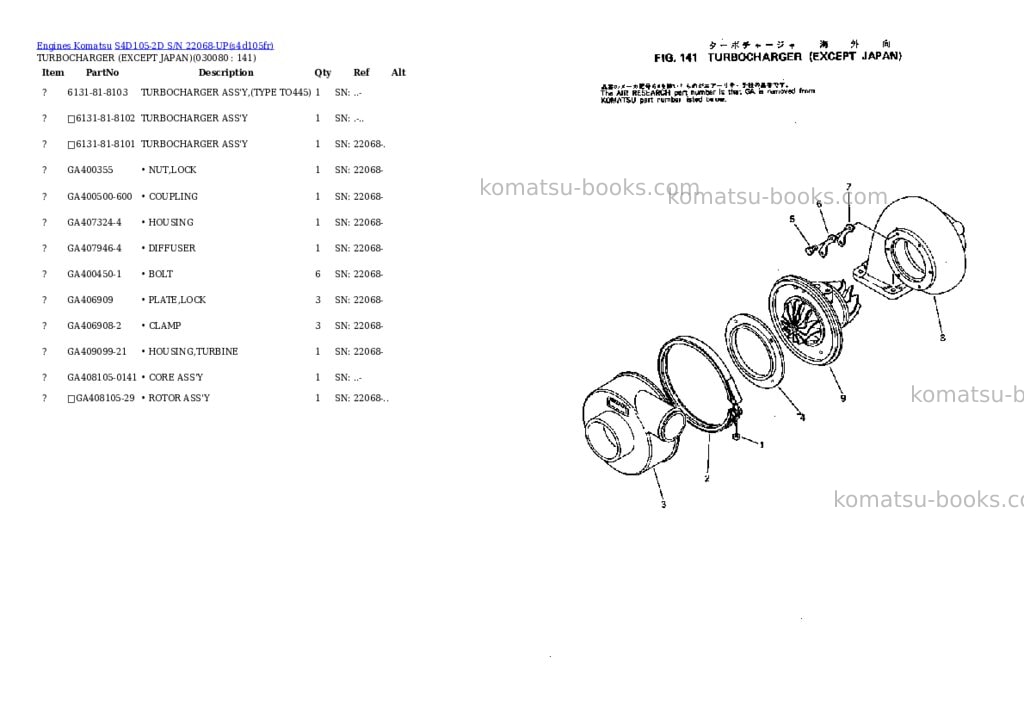 Komatsu S4D105-2D S/N 22068-UP Parts catalog cover Page 7 Komatsu S4D105-2D S/N 22068-UP Parts catalog cover Page 7