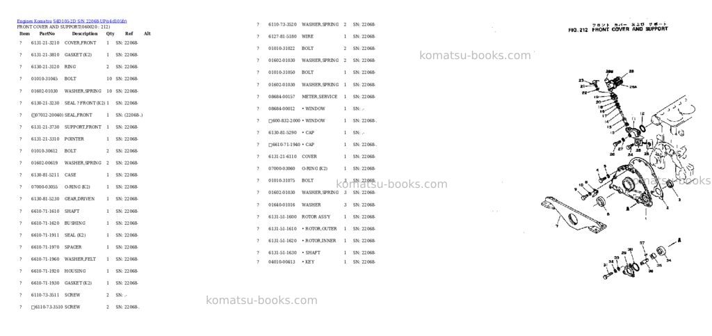 Komatsu S4D105-2D S/N 22068-UP Parts catalog cover Page 9 Komatsu S4D105-2D S/N 22068-UP Parts catalog cover Page 9