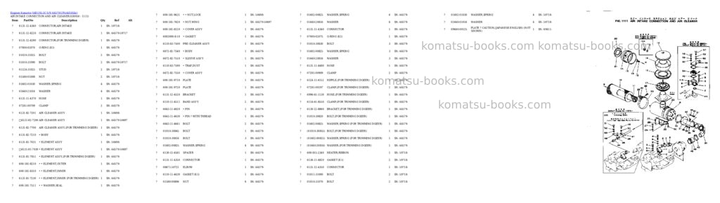Komatsu S4D105-3C S/N 44579-UP Parts catalog cover Page 4 Komatsu S4D105-3C S/N 44579-UP Parts catalog cover Page 4