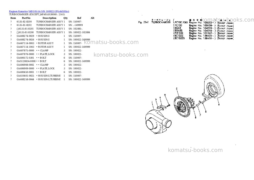 Komatsu s4d105-5a s/n 100022-up Parts catalog cover Page 5 Komatsu s4d105-5a s/n 100022-up Parts catalog cover Page 5
