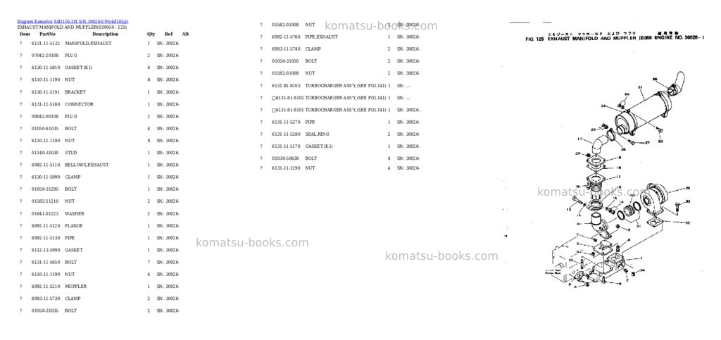 Komatsu S4D105-2H S/N 30026-UP Parts catalog cover Page 4 Komatsu S4D105-2H S/N 30026-UP Parts catalog cover Page 4
