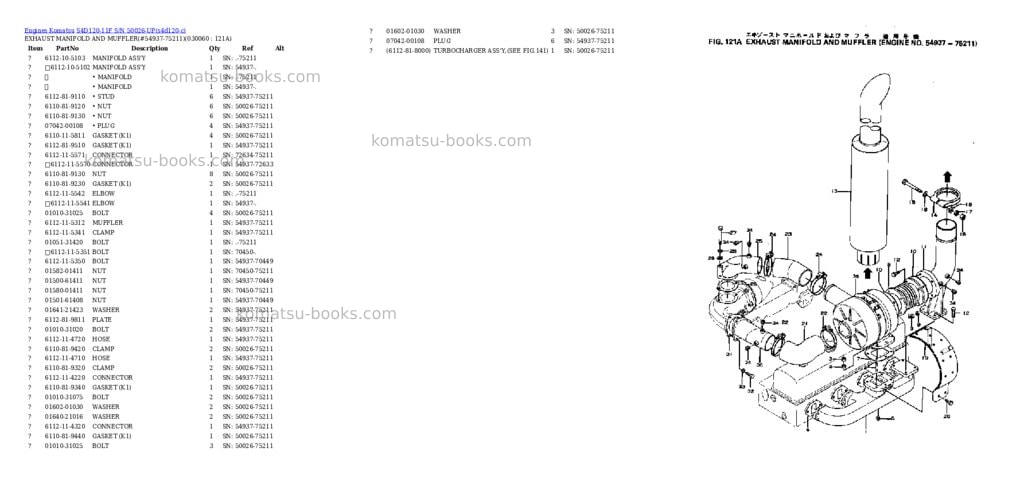 Komatsu S4D120-11F S/N 50026-UP Parts catalog cover Page 5
