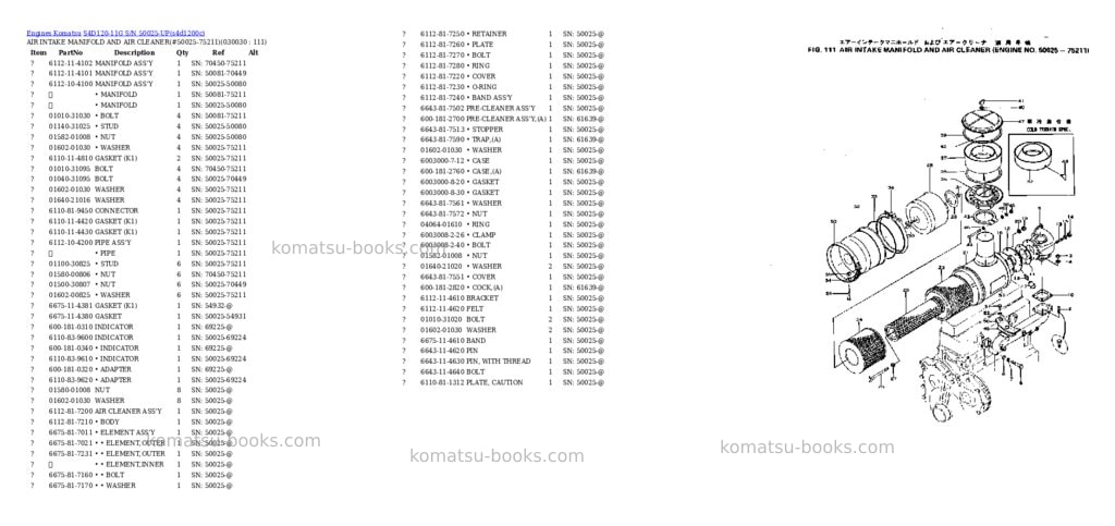 Komatsu S4D120-11G S/N 50025-UP Parts catalog cover Page 2 Komatsu S4D120-11G S/N 50025-UP Parts catalog cover Page 2