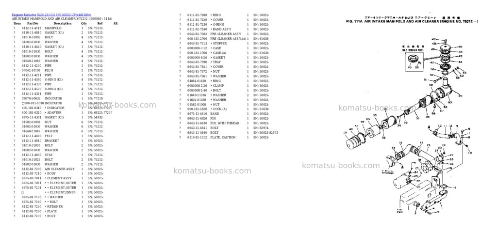 Komatsu S4D120-11G S/N 50025-UP Parts catalog cover Page 3 Komatsu S4D120-11G S/N 50025-UP Parts catalog cover Page 3