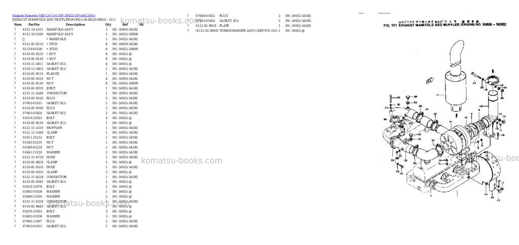 Komatsu S4D120-11G S/N 50025-UP Parts catalog cover Page 4 Komatsu S4D120-11G S/N 50025-UP Parts catalog cover Page 4