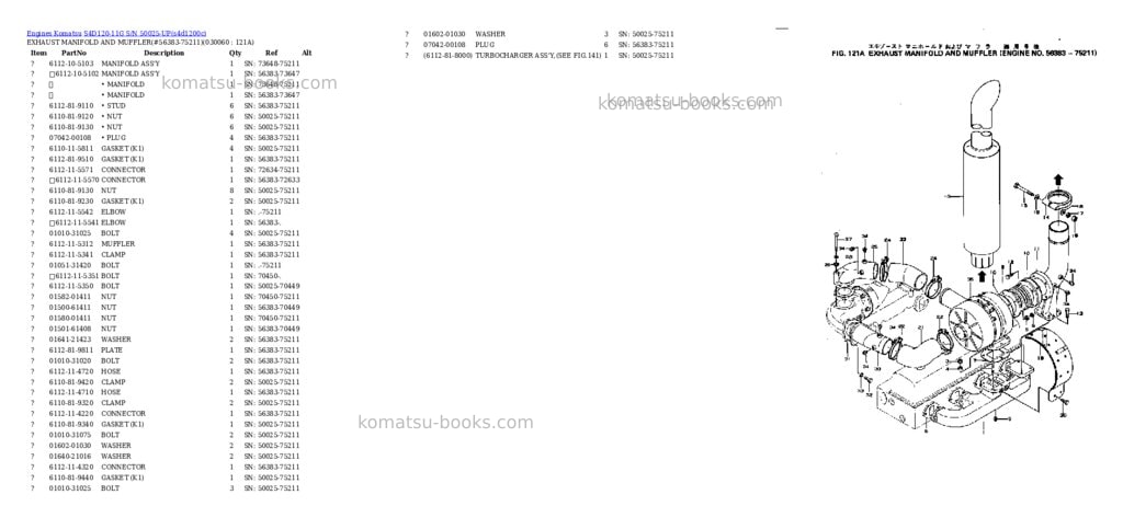 Komatsu S4D120-11G S/N 50025-UP Parts catalog cover Page 5 Komatsu S4D120-11G S/N 50025-UP Parts catalog cover Page 5