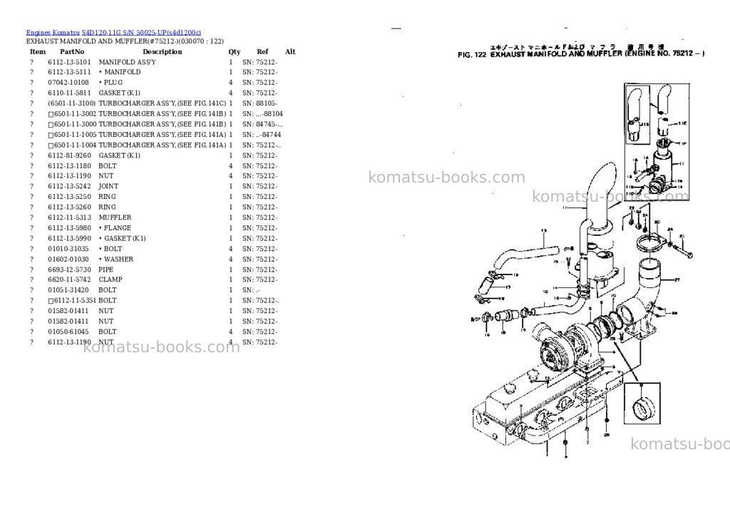 Komatsu S4D120-11G S/N 50025-UP Parts catalog cover Page 6 Komatsu S4D120-11G S/N 50025-UP Parts catalog cover Page 6