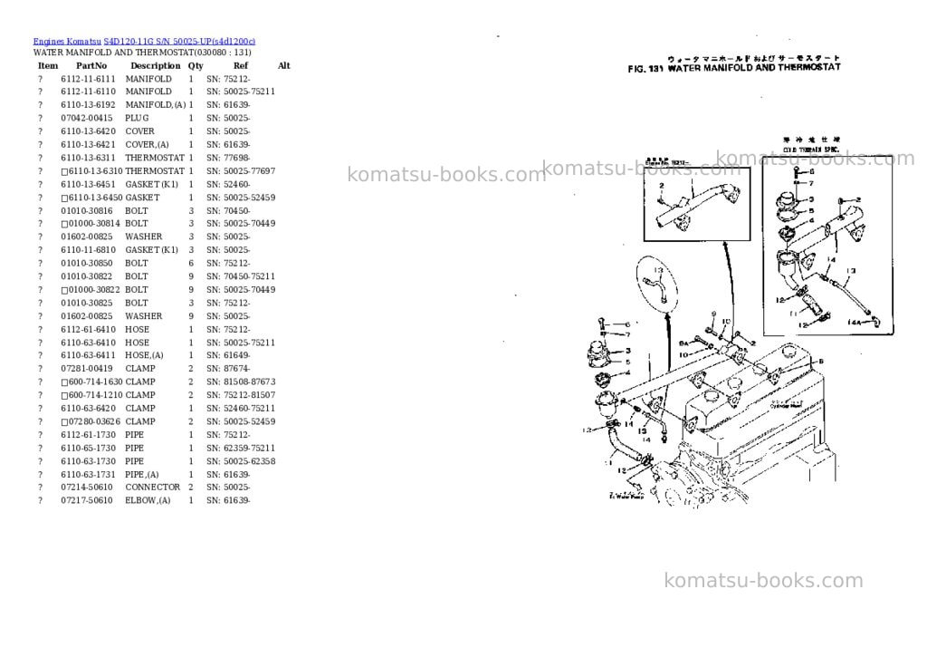 Komatsu S4D120-11G S/N 50025-UP Parts catalog cover Page 7 Komatsu S4D120-11G S/N 50025-UP Parts catalog cover Page 7
