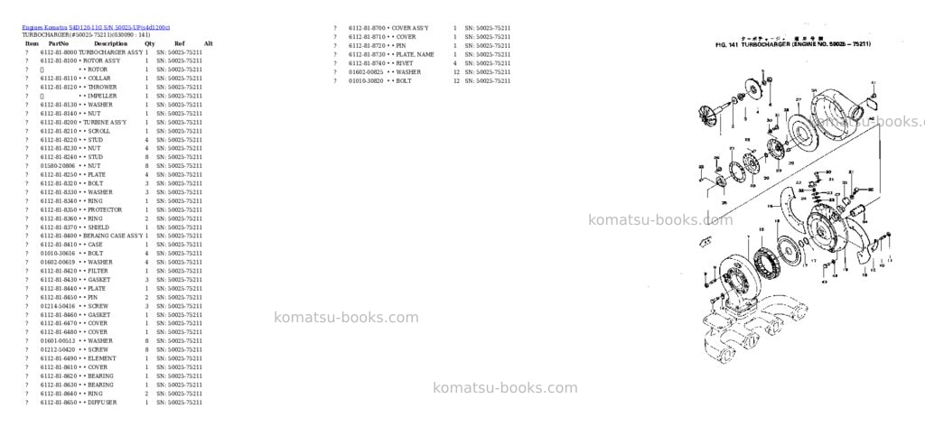Komatsu S4D120-11G S/N 50025-UP Parts catalog cover Page 8 Komatsu S4D120-11G S/N 50025-UP Parts catalog cover Page 8