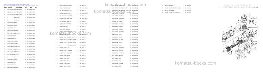 Komatsu s4d120-11g s/n 50025-up Parts catalog cover Page 2