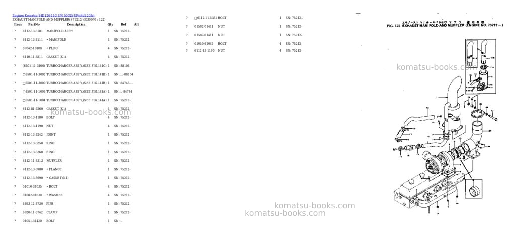 Komatsu s4d120-11g s/n 50025-up Parts catalog cover Page 6
