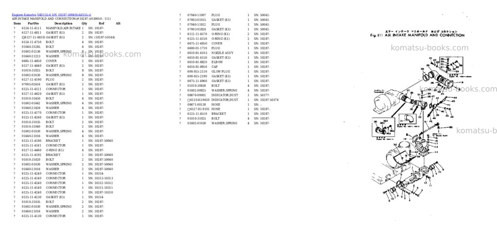 Komatsu s4d155-4 s/n 10287-50040 Parts catalog cover Page 4 Komatsu s4d155-4 s/n 10287-50040 Parts catalog cover Page 4
