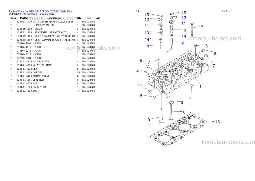 Komatsu S4D95LE-3-CF S/N 128788-UP Parts catalog cover Komatsu S4D95LE-3-CF S/N 128788-UP Parts catalog cover