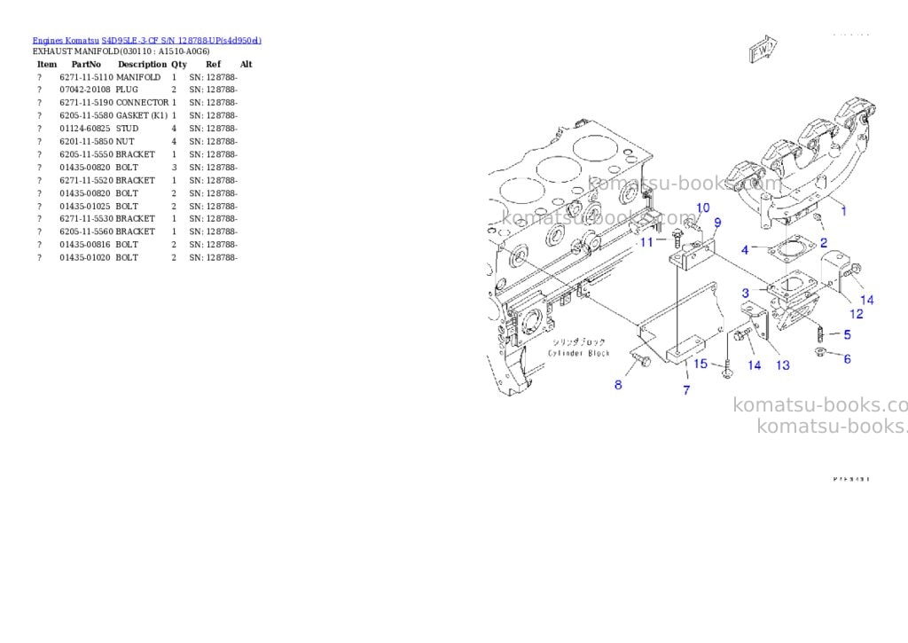 Komatsu S4D95LE-3-CF S/N 128788-UP Parts catalog cover Page 11 Komatsu S4D95LE-3-CF S/N 128788-UP Parts catalog cover Page 11