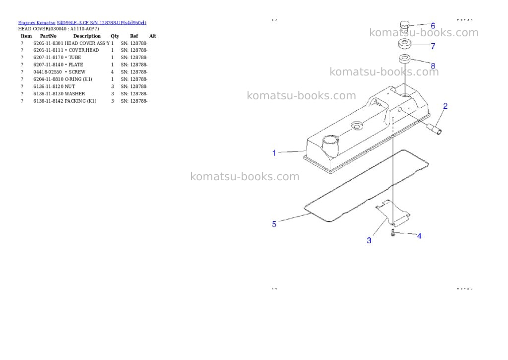Komatsu S4D95LE-3-CF S/N 128788-UP Parts catalog cover Page 4 Komatsu S4D95LE-3-CF S/N 128788-UP Parts catalog cover Page 4