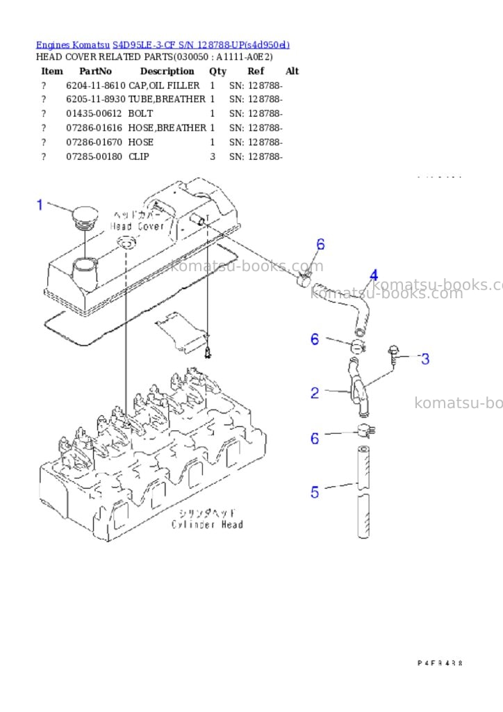 Komatsu S4D95LE-3-CF S/N 128788-UP Parts catalog cover Page 5 Komatsu S4D95LE-3-CF S/N 128788-UP Parts catalog cover Page 5