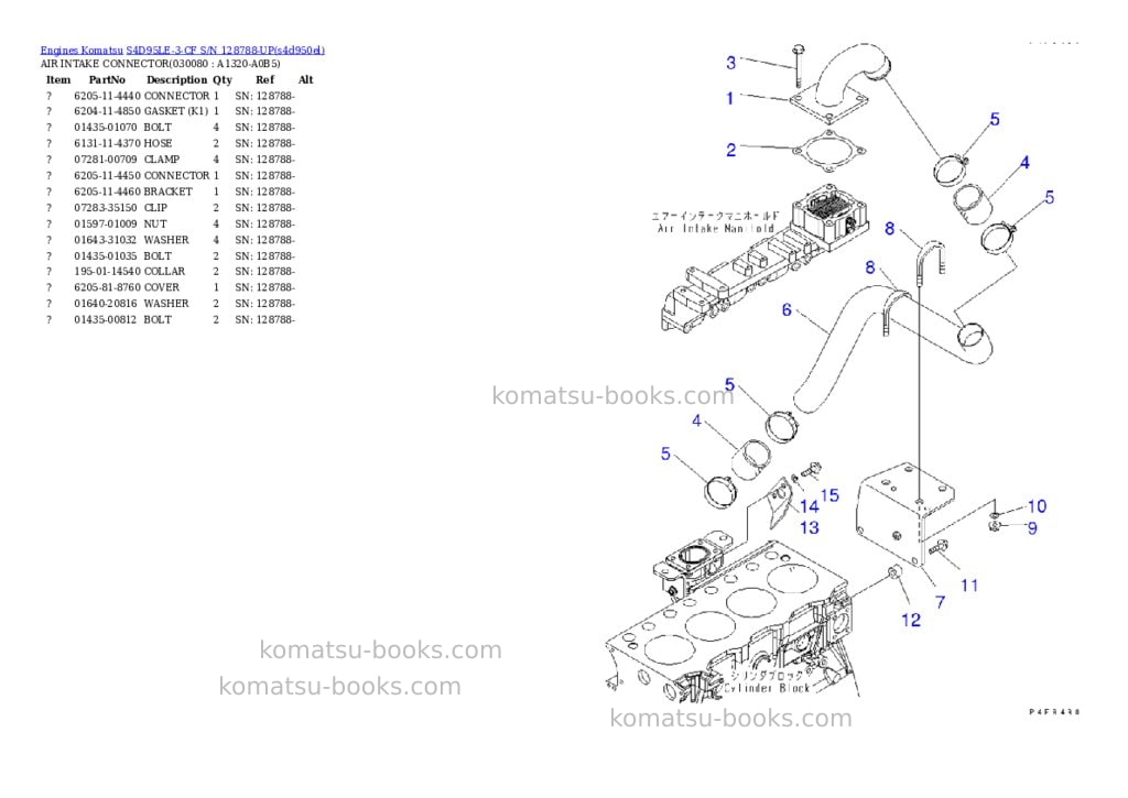 Komatsu S4D95LE-3-CF S/N 128788-UP Parts catalog cover Page 8 Komatsu S4D95LE-3-CF S/N 128788-UP Parts catalog cover Page 8