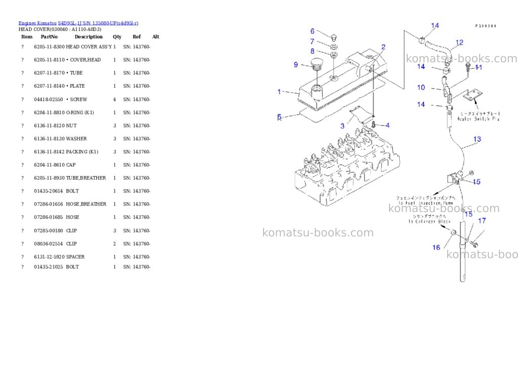 Komatsu S4D95L-1J S/N 135080-UP Parts catalog cover Page 3 Komatsu S4D95L-1J S/N 135080-UP Parts catalog cover Page 3