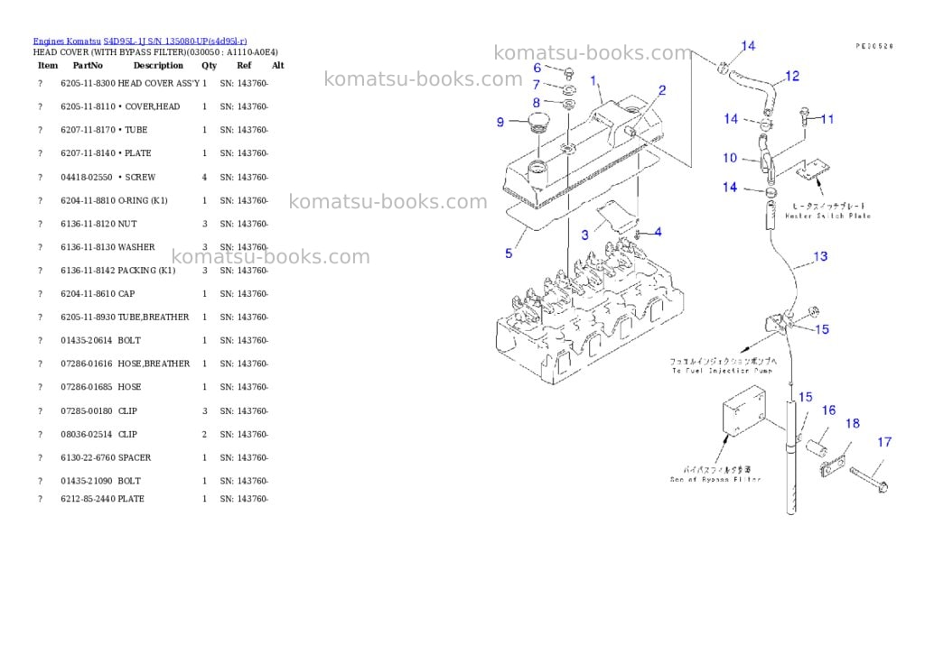 Komatsu S4D95L-1J S/N 135080-UP Parts catalog cover Page 4 Komatsu S4D95L-1J S/N 135080-UP Parts catalog cover Page 4