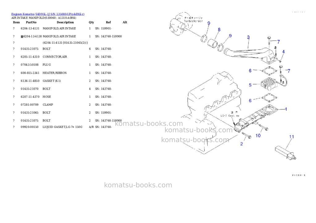 Komatsu S4D95L-1J S/N 135080-UP Parts catalog cover Page 5 Komatsu S4D95L-1J S/N 135080-UP Parts catalog cover Page 5