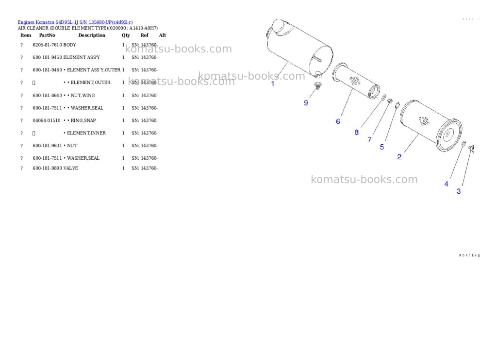 Komatsu S4D95L-1J S/N 135080-UP Parts catalog cover Page 8 Komatsu S4D95L-1J S/N 135080-UP Parts catalog cover Page 8